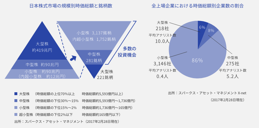 f:id:lacucaracha:20180114193413p:plain f:id:lacucaracha:20180114193413p:plain