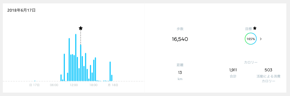 f:id:lacucaracha:20180624000643p:plain