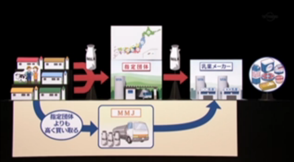 f:id:lacucaracha:20180816010309p:plain