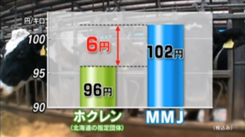 f:id:lacucaracha:20180816010412p:plain