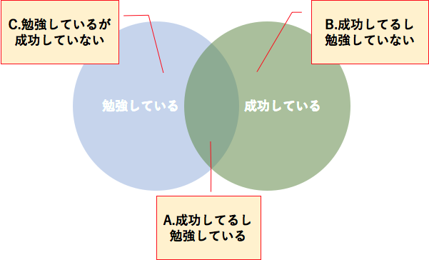 f:id:lacucaracha:20180912222533p:plain