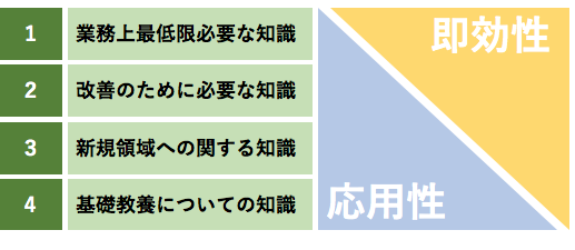 f:id:lacucaracha:20180912230518p:plain