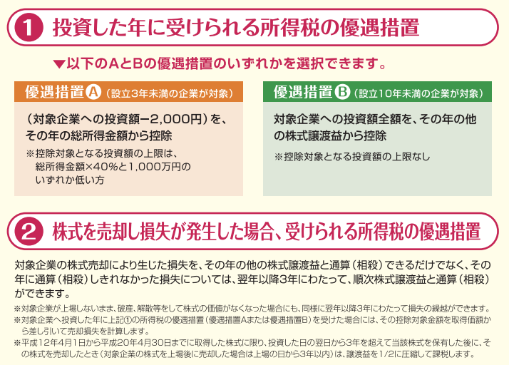 f:id:lacucaracha:20180930101643p:plain