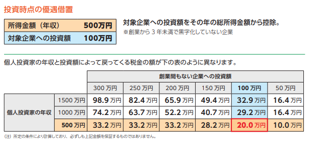 f:id:lacucaracha:20180930103237p:plain