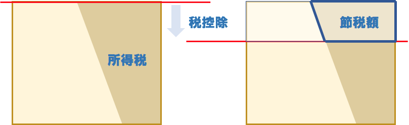 f:id:lacucaracha:20180930104816p:plain