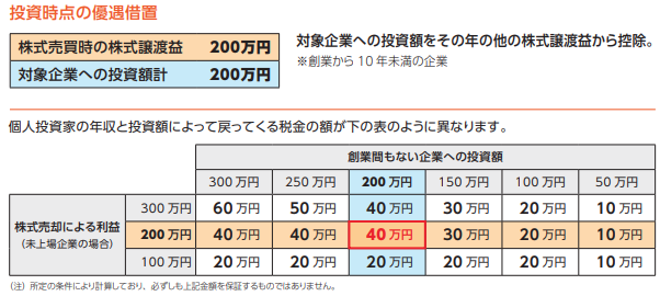 f:id:lacucaracha:20180930110122p:plain