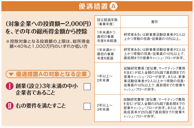 f:id:lacucaracha:20180930110946p:plain