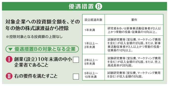 f:id:lacucaracha:20180930112446p:plain