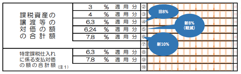 f:id:lacucaracha:20190313012240p:plain