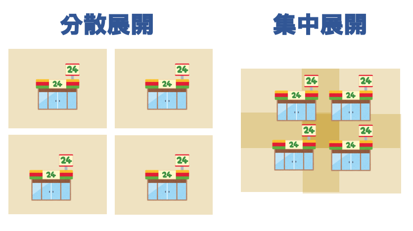 コンビニビジネスの諸悪の根源は ドミナント戦略 と フランチャイズ制 の相性の悪さじゃねえの ゆとりずむ