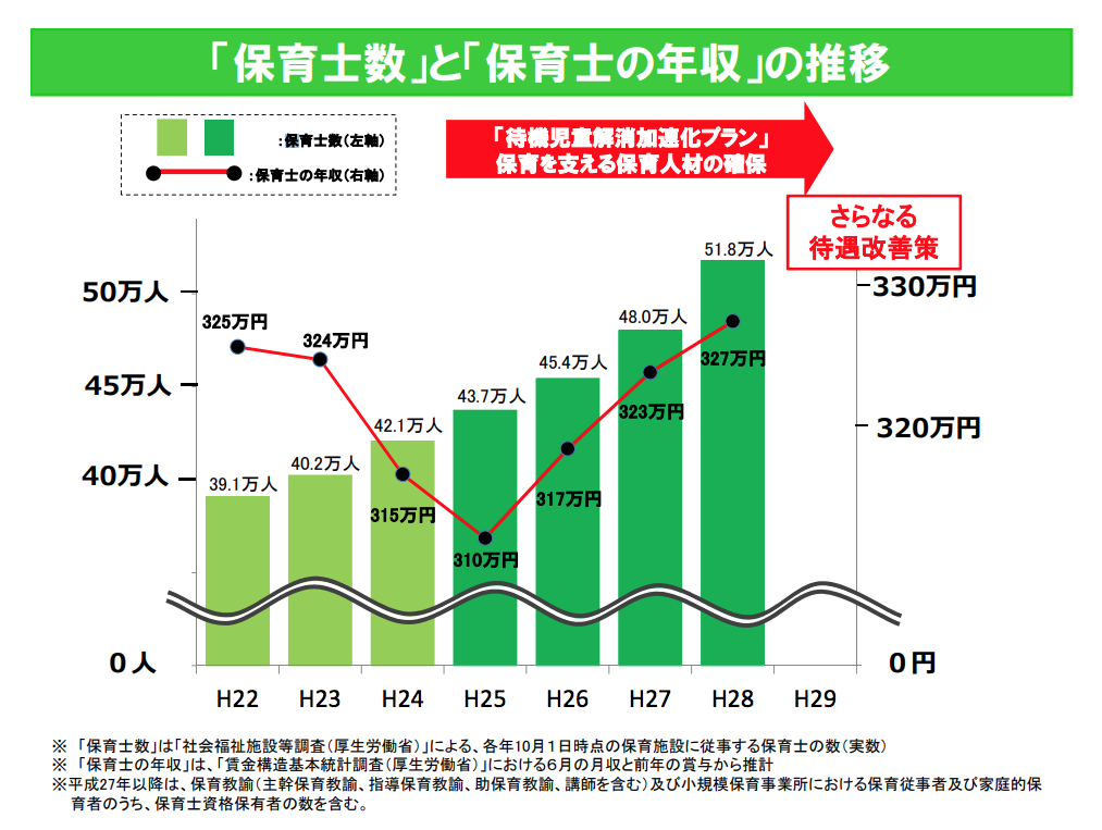 f:id:lacucaracha:20190519100500p:plain f:id:lacucaracha:20190519100500p:plain