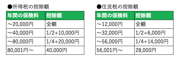 f:id:lacucaracha:20190622082605p:plain