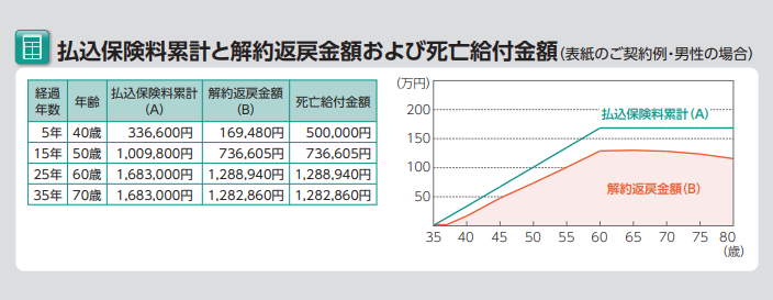 f:id:lacucaracha:20190622105504p:plain