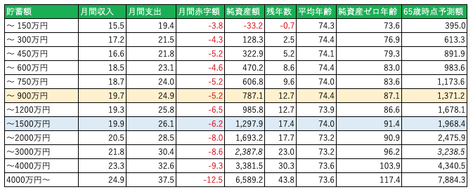 f:id:lacucaracha:20190715122916p:plain