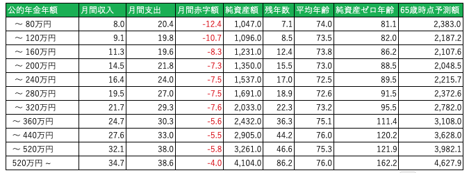 f:id:lacucaracha:20190715124215p:plain