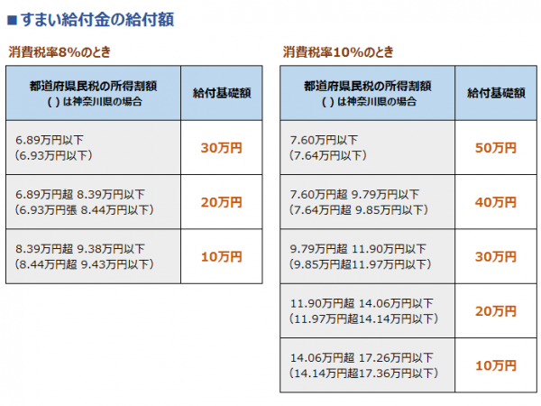 f:id:lacucaracha:20190728113025p:plain