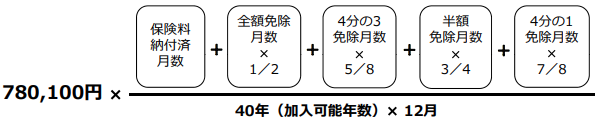 f:id:lacucaracha:20190814084031p:plain f:id:lacucaracha:20190814084031p:plain