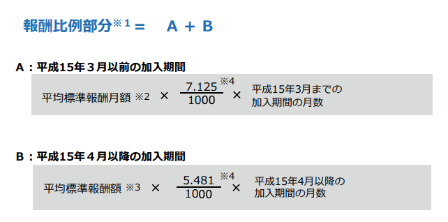 f:id:lacucaracha:20190814085245p:plain f:id:lacucaracha:20190814085245p:plain