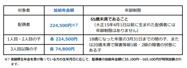 f:id:lacucaracha:20190814091532p:plain f:id:lacucaracha:20190814091532p:plain