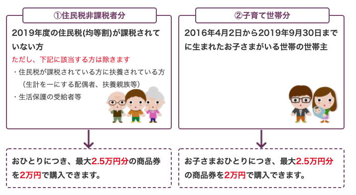 f:id:lacucaracha:20190817112621p:plain f:id:lacucaracha:20190817112621p:plain