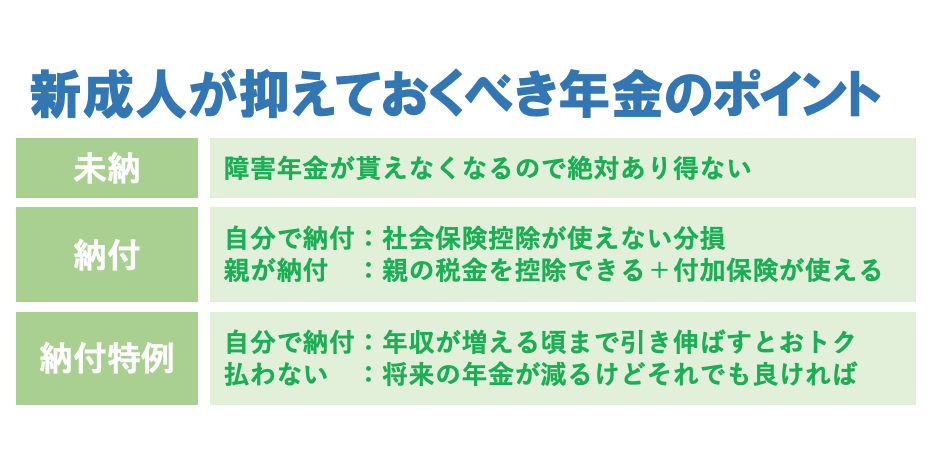 f:id:lacucaracha:20200113104717p:plain