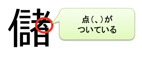 儲