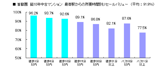 f:id:lacucaracha:20200919221732p:plain