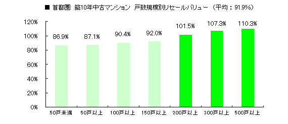 f:id:lacucaracha:20200919222410p:plain