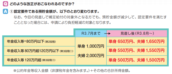 f:id:lacucaracha:20211017103722p:plain