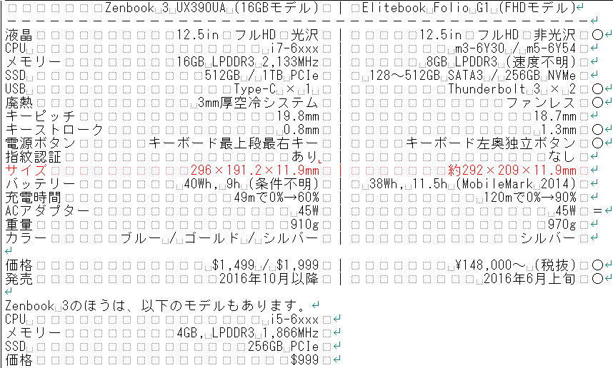 f:id:ladoco:20160601191525p:plain