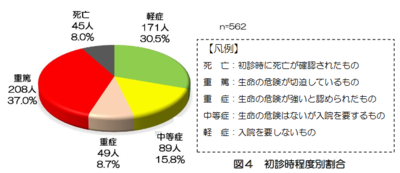 f:id:lady-jhones:20161201232247p:plain