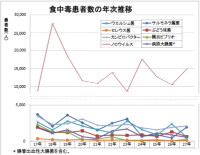 f:id:lady-jhones:20161230231935p:plain