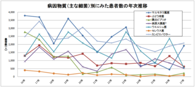 f:id:lady-jhones:20161230232022p:plain