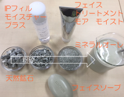 エレクトーレ、ミネラルオーレができるまで