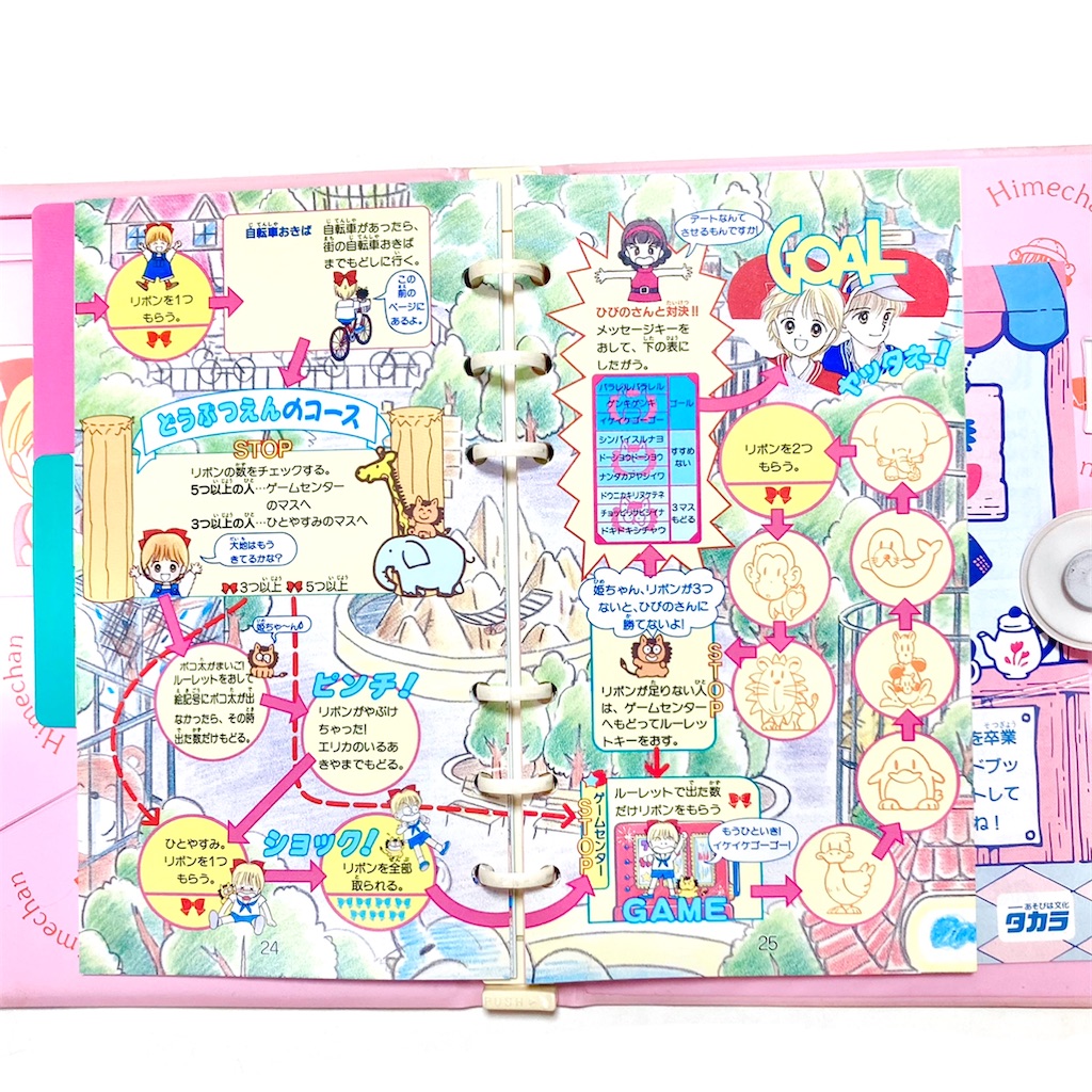 f:id:ladygoroundnew:20220522233317j:image f:id:ladygoroundnew:20220522233317j:image