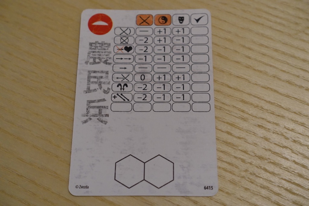 f:id:lagba:20190321153616j:plain f:id:lagba:20190321153616j:plain
