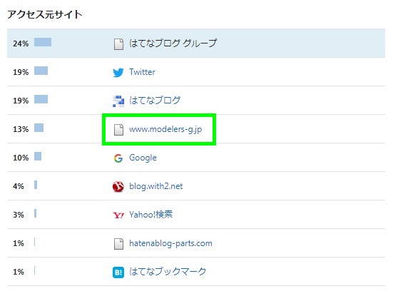f:id:lagba:20190506192552j:plain f:id:lagba:20190506192552j:plain