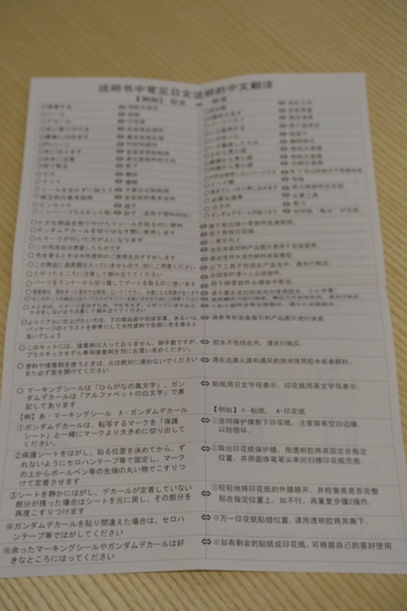f:id:lagba:20190704180416j:plain f:id:lagba:20190704180416j:plain