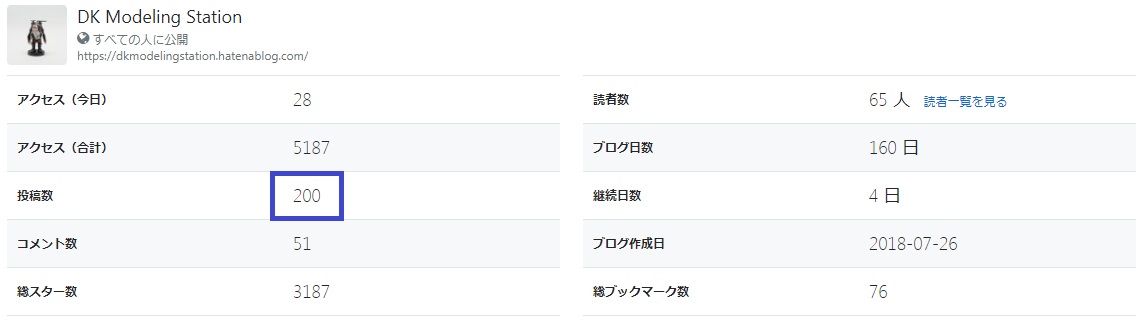 f:id:lagba:20190807193310j:plain f:id:lagba:20190807193310j:plain