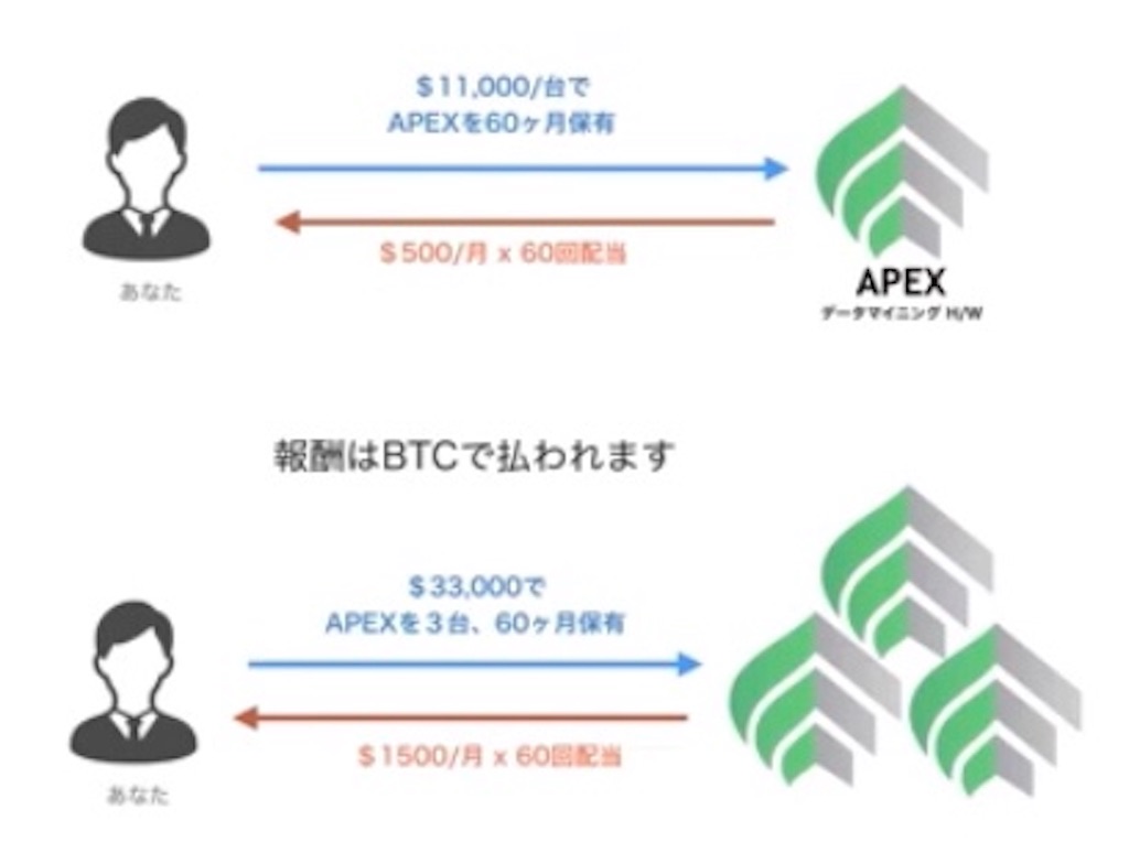 f:id:lalala7:20190310213222j:image f:id:lalala7:20190310213222j:image