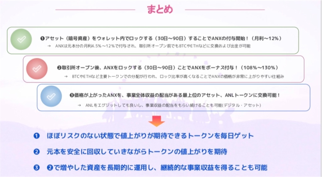 f:id:lalala7:20190604131847j:image f:id:lalala7:20190604131847j:image