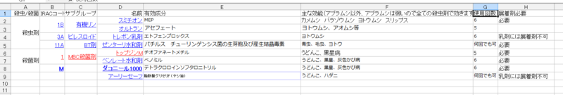 f:id:lalanoniwa:20200607122442p:plain f:id:lalanoniwa:20200607122442p:plain