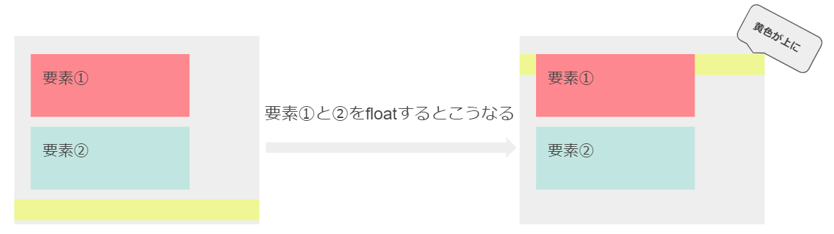 f:id:lalune_webdedign:20210102105412p:plain