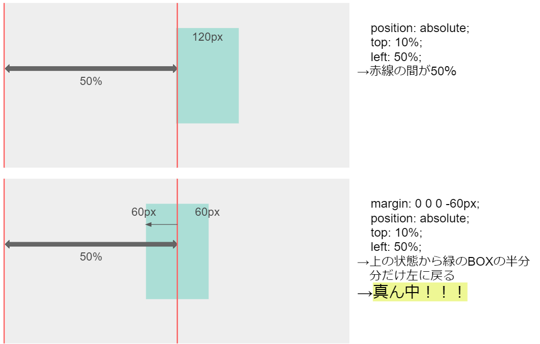 f:id:lalune_webdedign:20210106000519p:plain