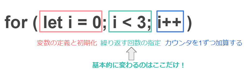 f:id:lalune_webdedign:20210123170250p:plain