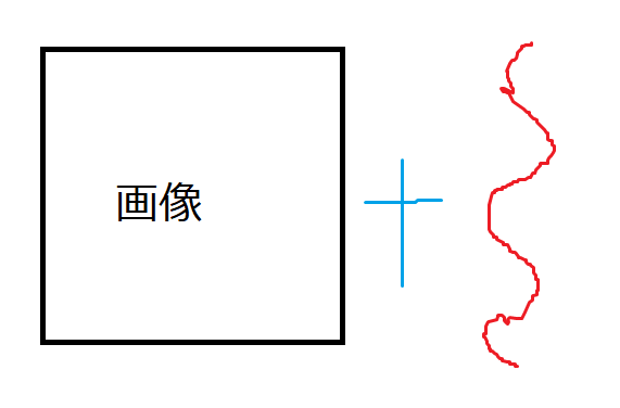 f:id:lambda410:20211229213812p:plain