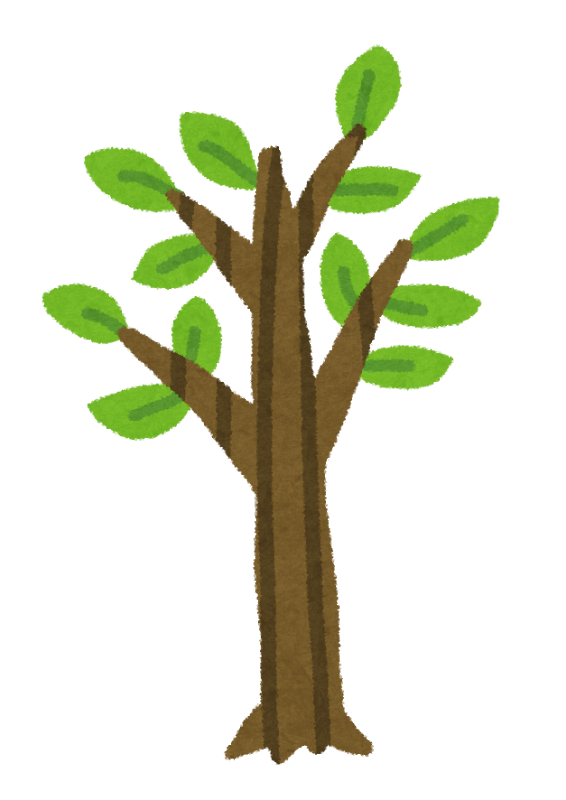 f:id:lambdalisue:20161224213557p:plain f:id:lambdalisue:20161224213557p:plain