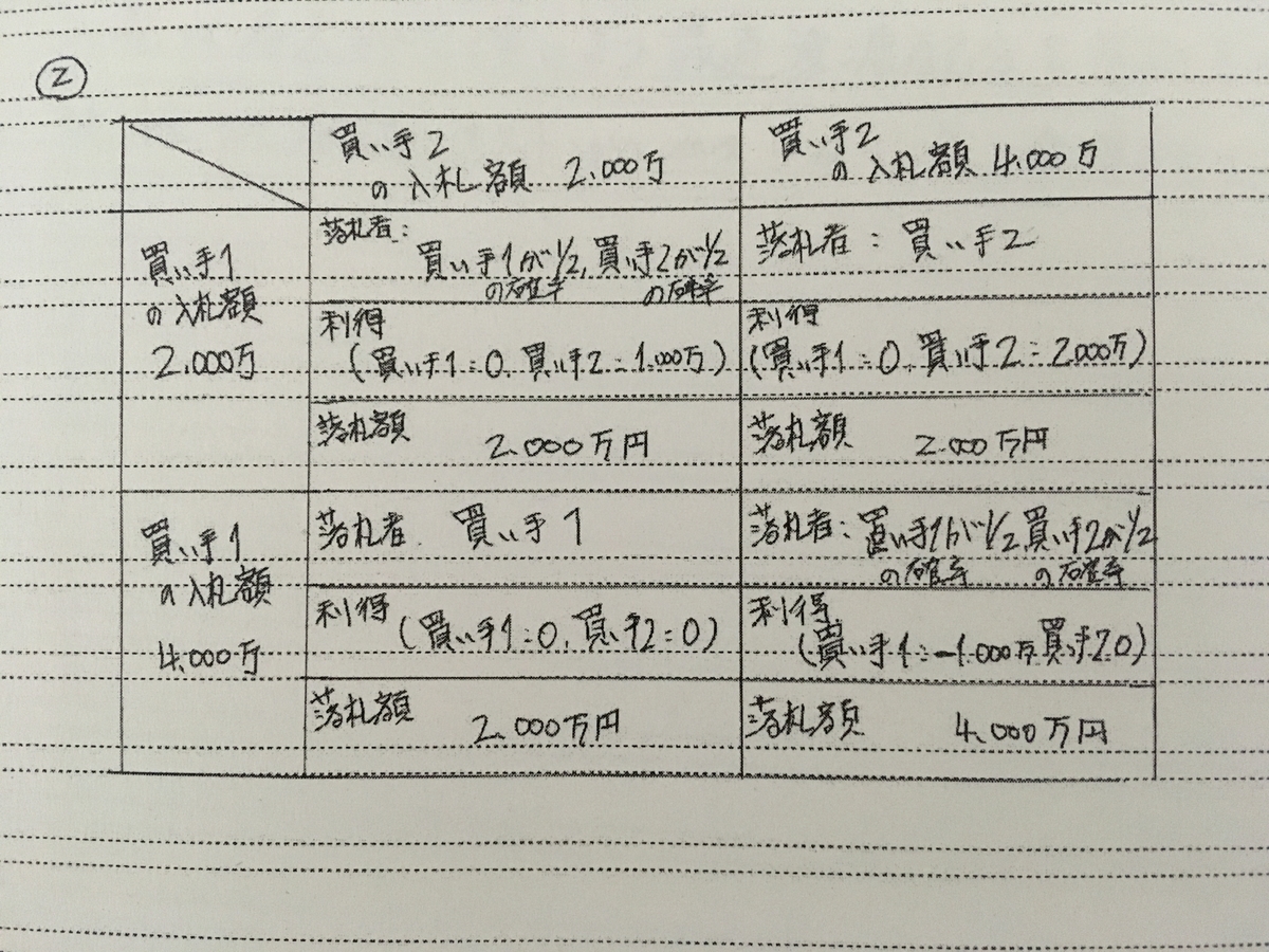 f:id:land-j:20210327062208j:plain