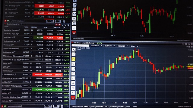 FX chart