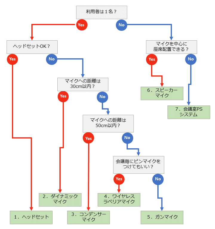 f:id:landedge:20201220232035p:plain